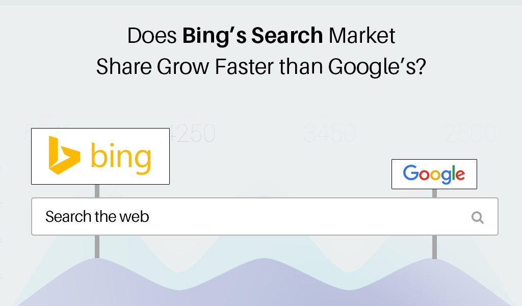 Bing-Share-of-the-Search-Market-is-Growing-Faster-than-Google