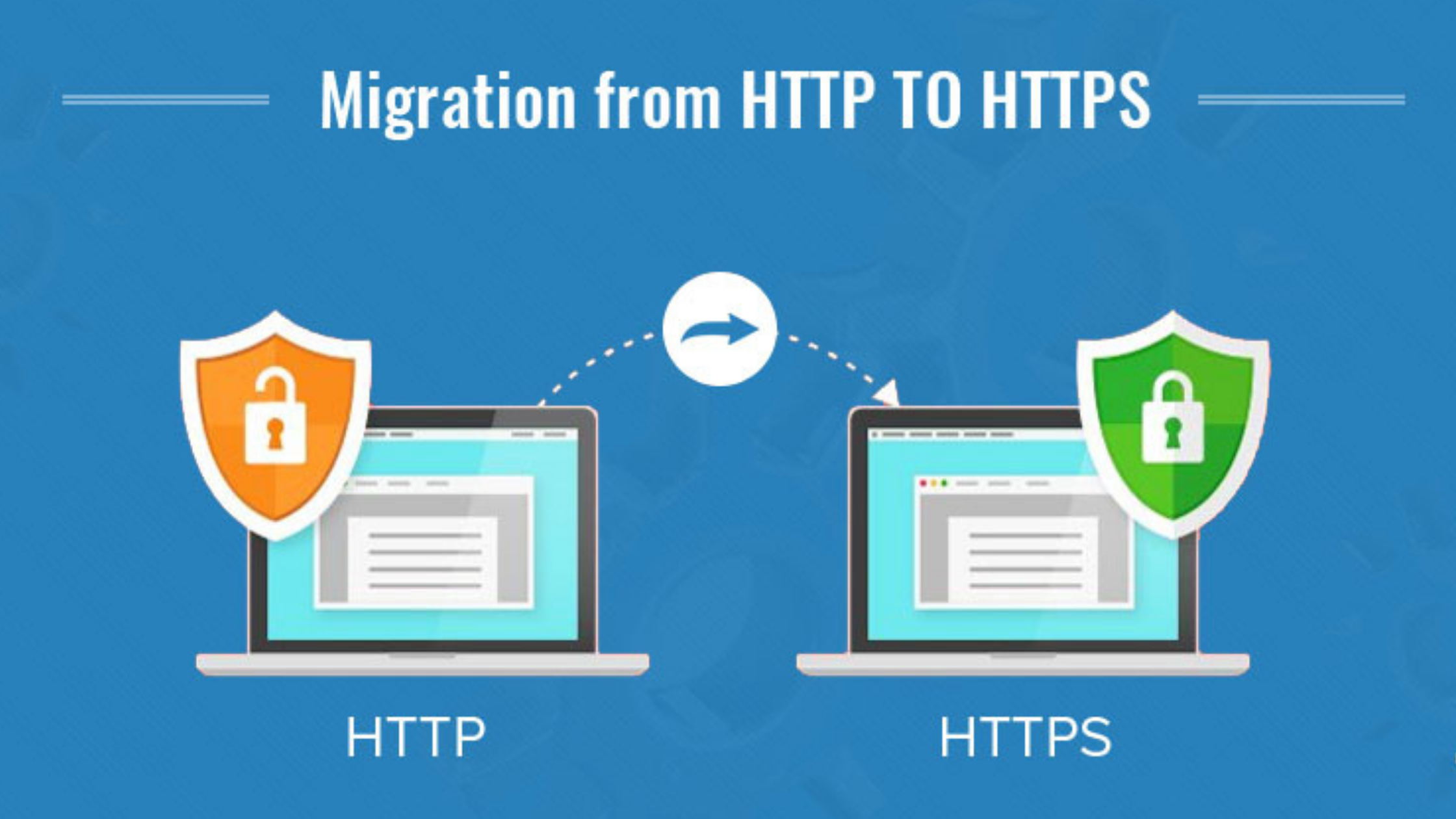 Migrate your HTTP Sites to HTTPs as Google is Going to Mark It ...