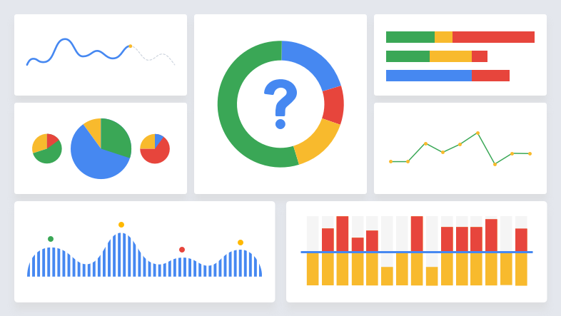 How to Track Shopping Cart Abandonment in Google Analytics