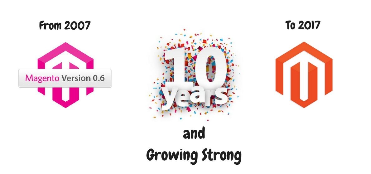 10th Anniversary of Magento!