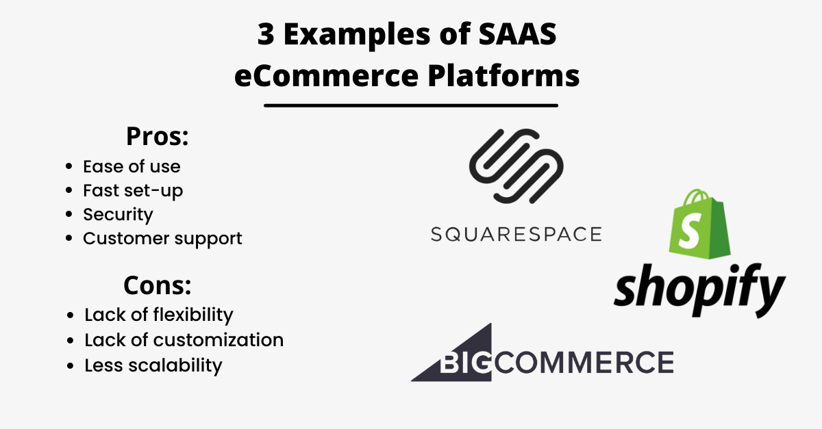 SAAS-eCommerce-Platforms-Pros-and-Cons