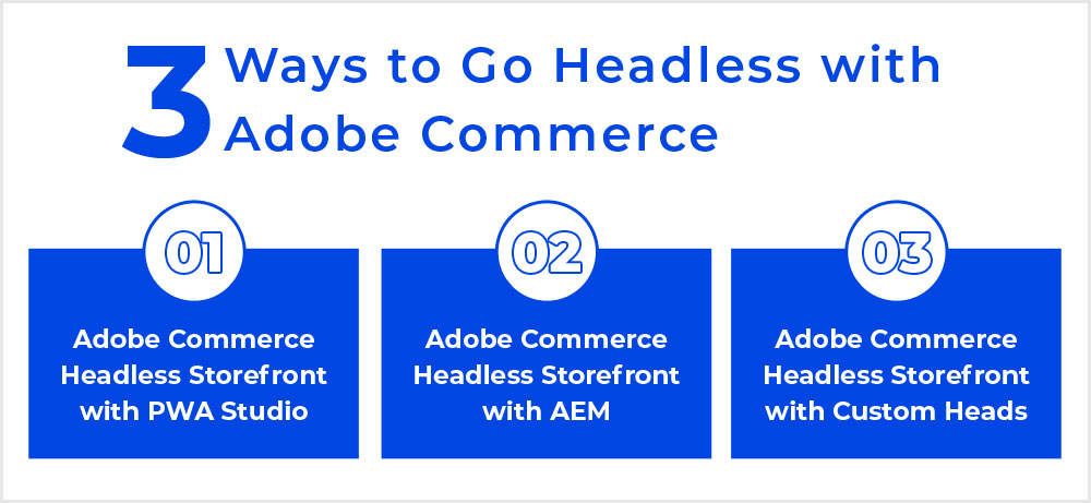 3 Ways to Go Headless with Adobe Commerce