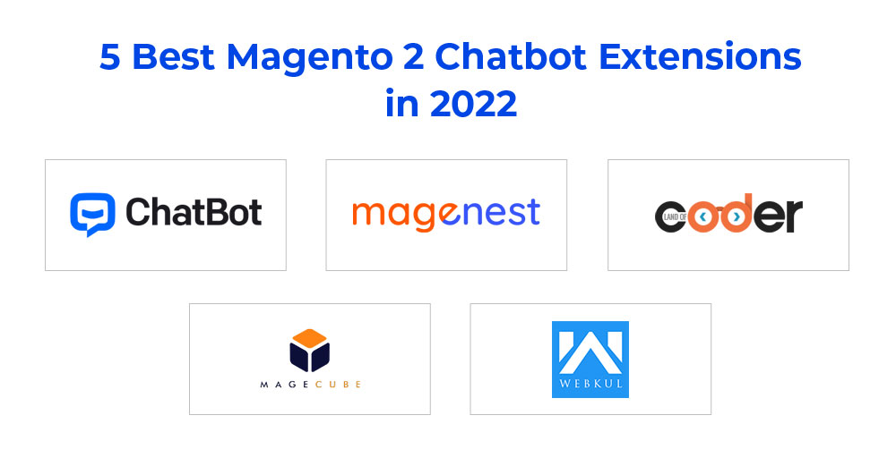 AI Chatbot Examples