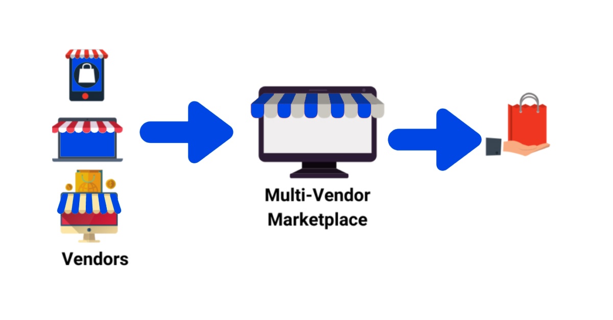 Benefits of Building a Multi-Vendor Marketplace Platform Using Adobe Commerce