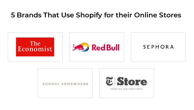 5 Brands That Use Shopify for their Online Stores