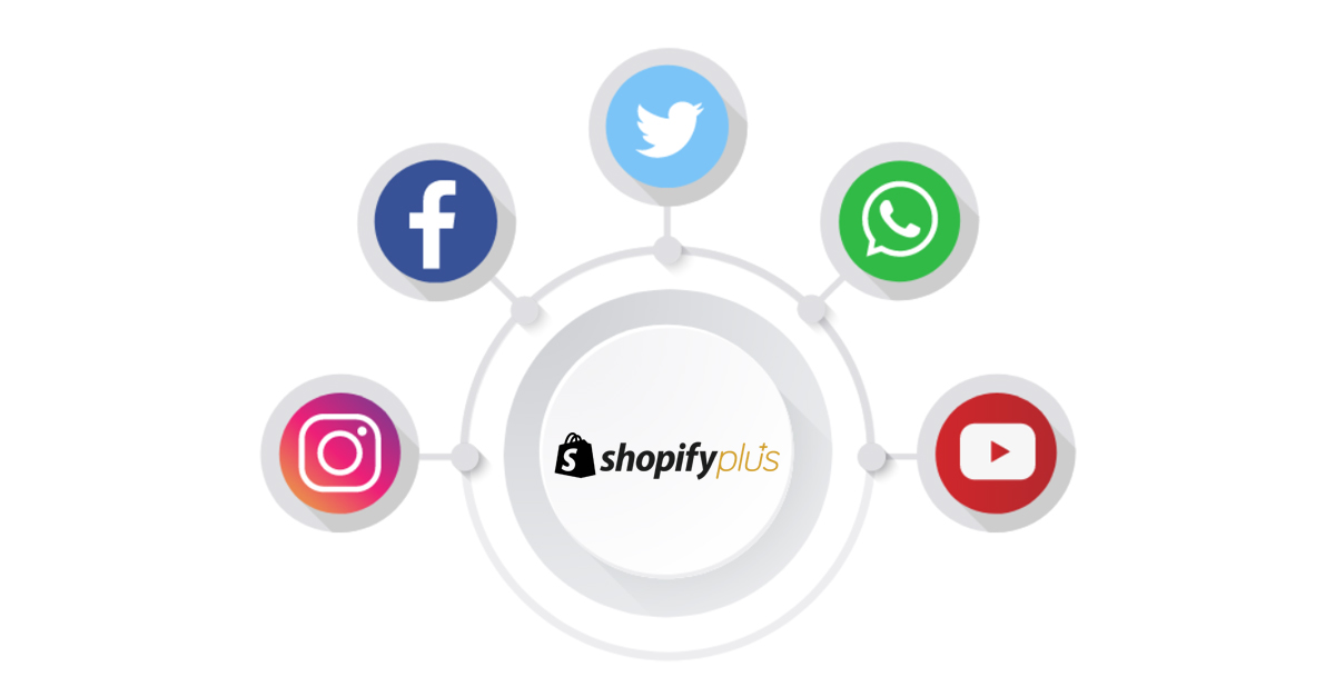 Shopify Plus Helps in MultiChannel Selling