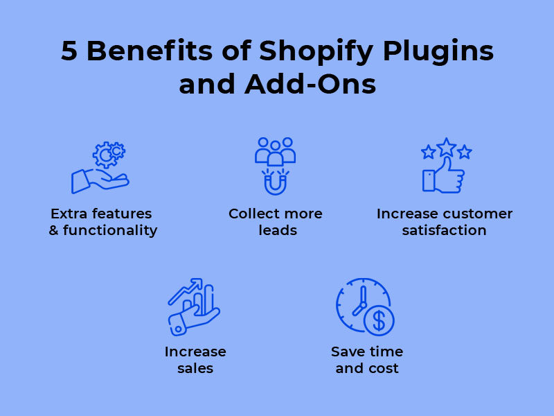 5 Benefits of Shopify Plugins and Add-Ons