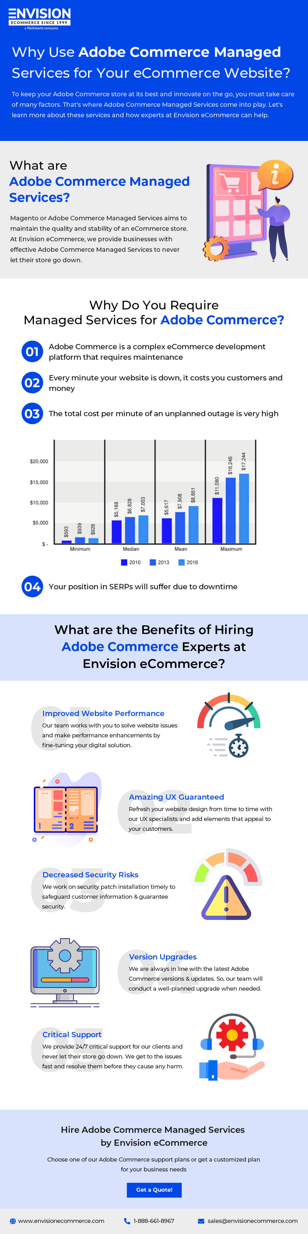 Adobe Commerce Managed Services For eCommerce Store Title for umbrella page: Why Use Adobe Commerce Managed Services?