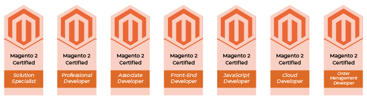 Magento certifications by Adobe